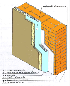 ../../_images/isolamento_cappotto_12.png